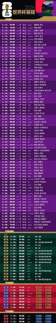 2026年世界杯48支球队分组规则_2026年世界杯现场直播_2026年世界杯免费观看平台