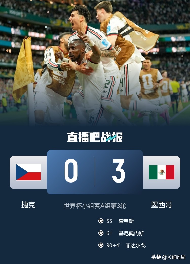 完整积分榜分析_2026世界杯小组赛出线规则_world cup 2026