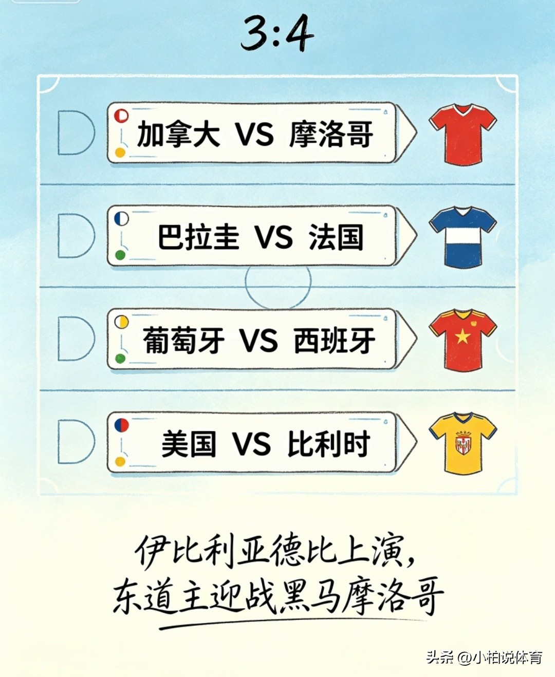淘汰赛看点分析_2026世界杯16强分组对阵_2026年世界杯现场直播