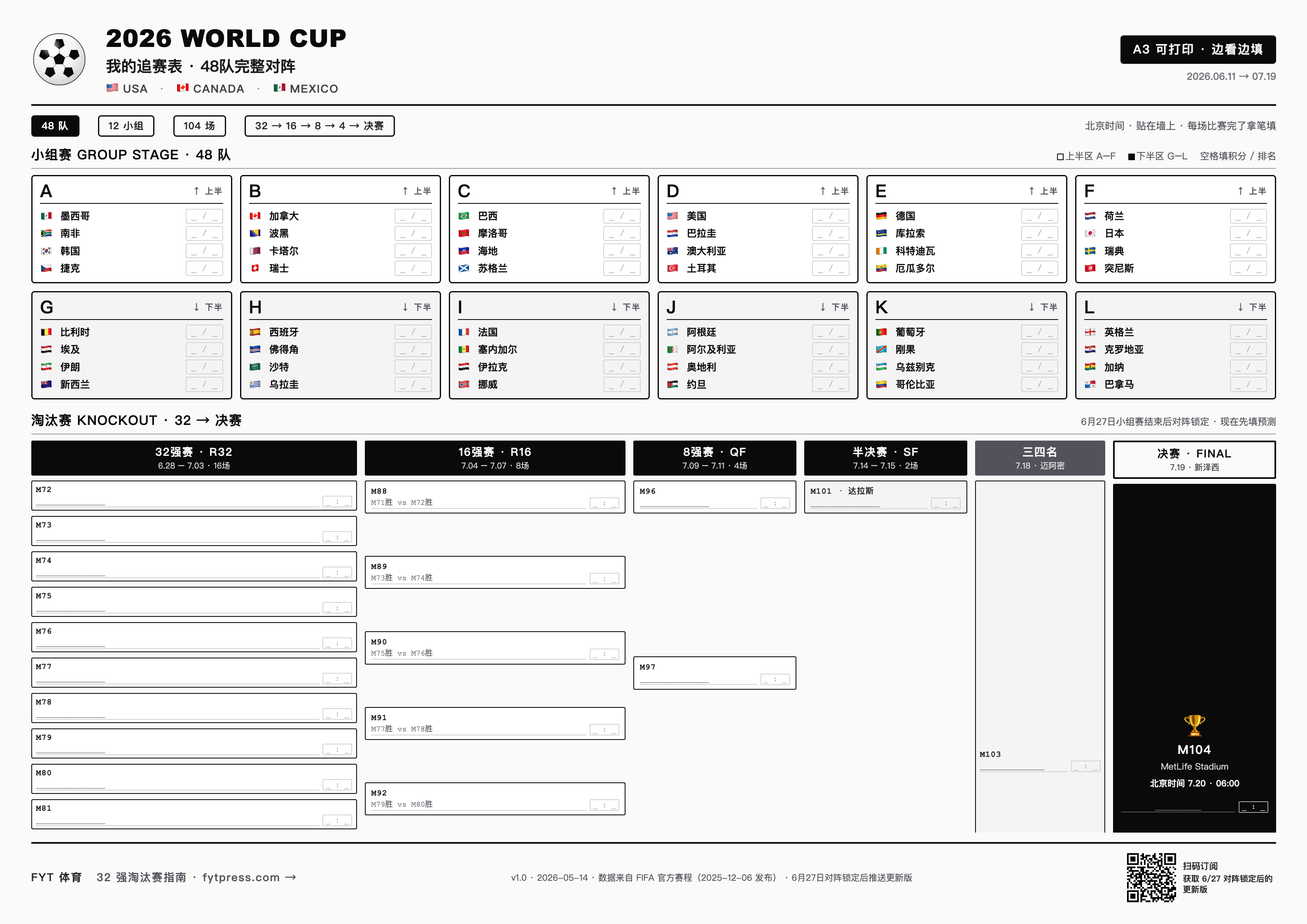 2026世界杯48队对阵图 · A3可打印追赛表
