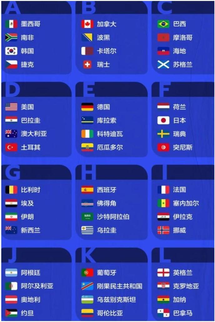 2026 世界杯 6 月 12 日揭幕，中国球迷能否看直播成谜？