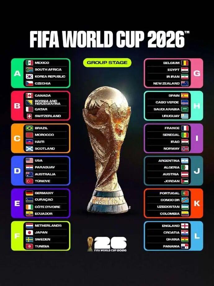 2026年世界杯直播还没定？央视谈判陷僵局