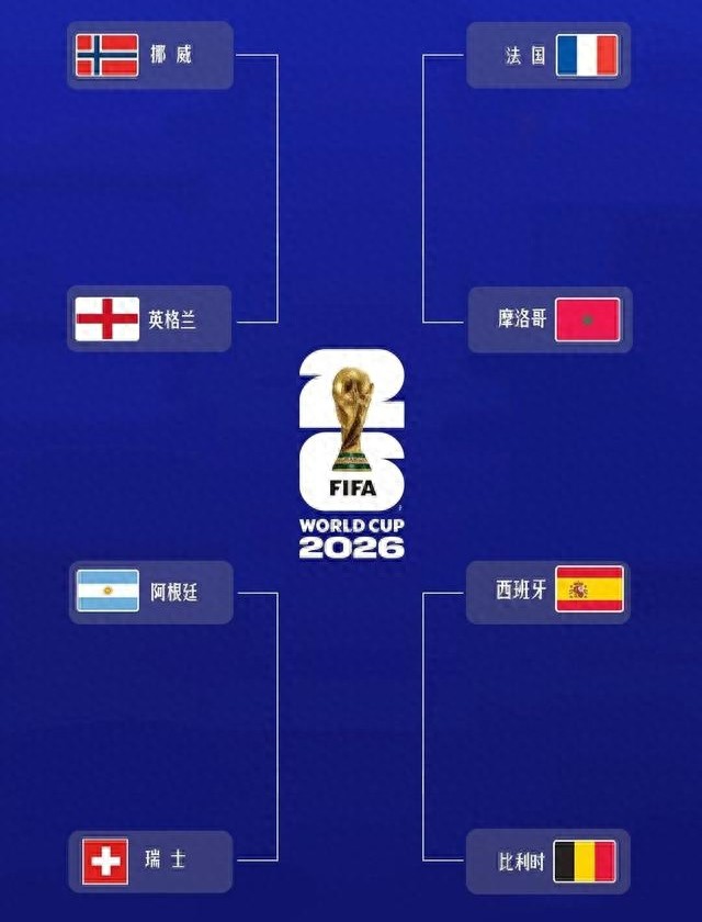 world cup 2026_阿根廷绝杀埃及比赛回顾_2026美加墨世界杯1/8决赛结果