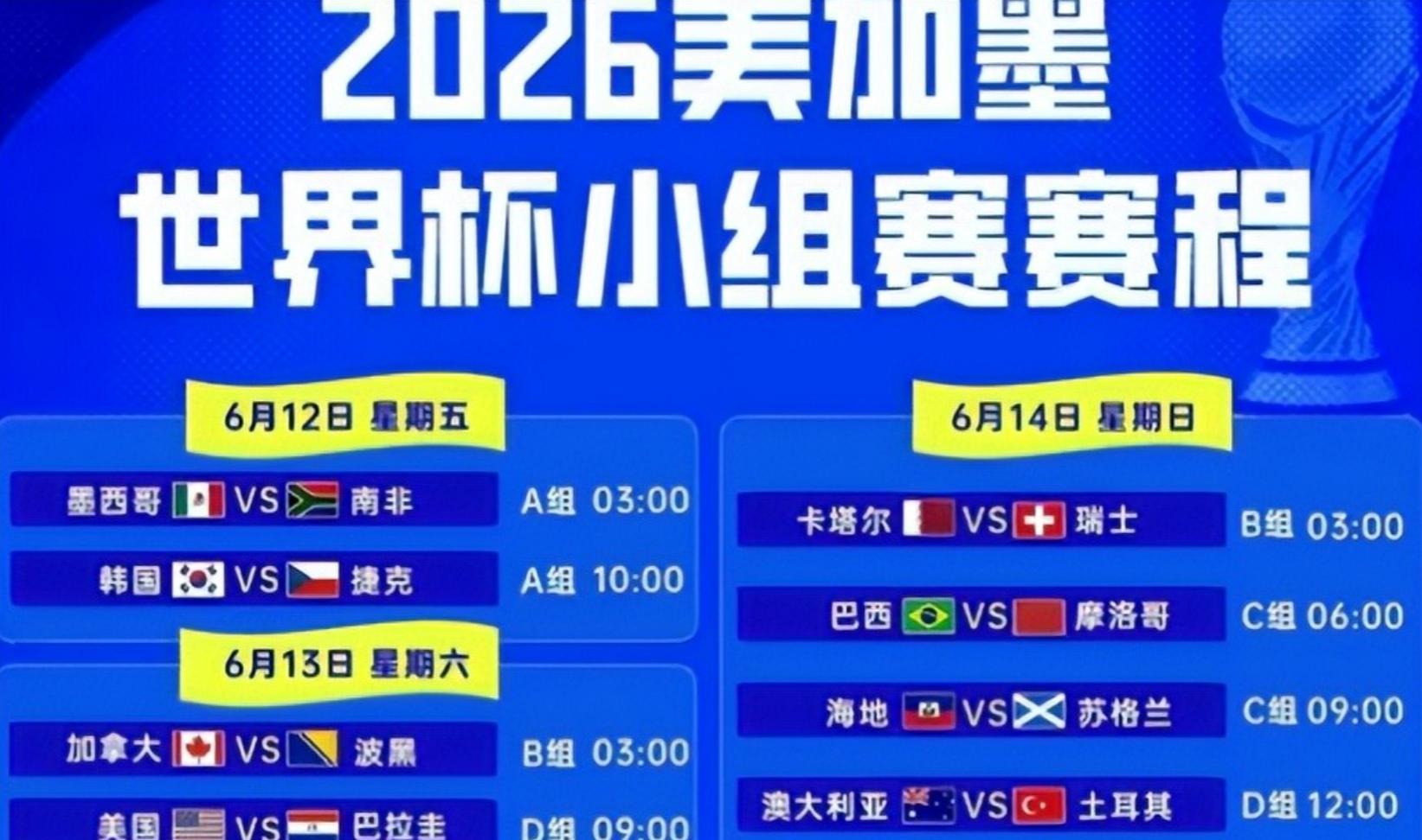 2026年世界杯直播陷入僵局，中印球迷怎么看球？