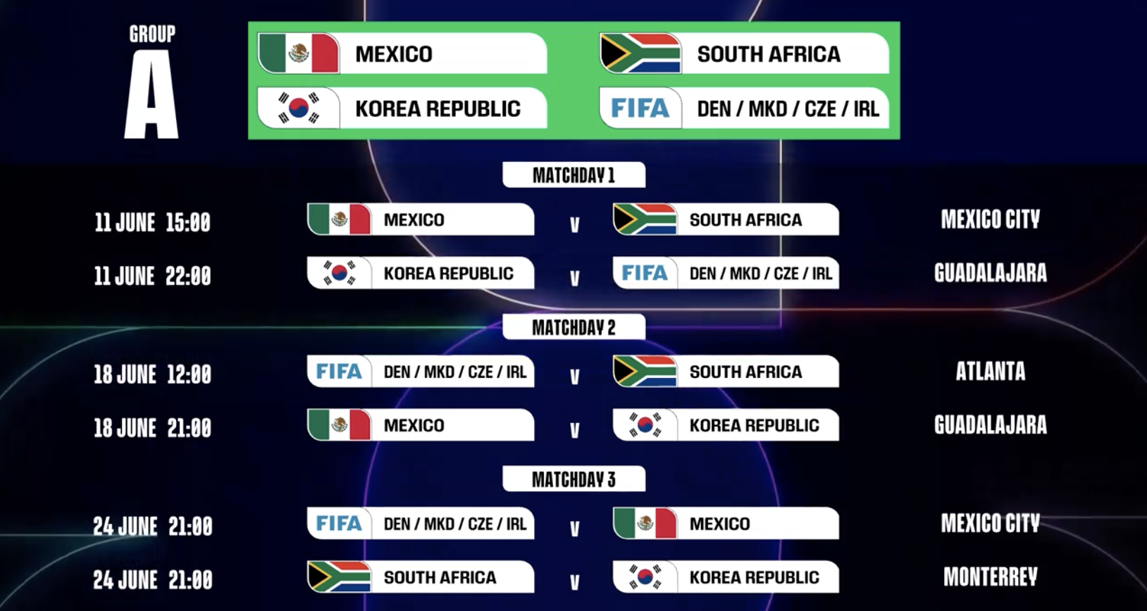 2026年美加墨世界杯赛程表_世界杯2026_2026年世界杯小组赛赛程