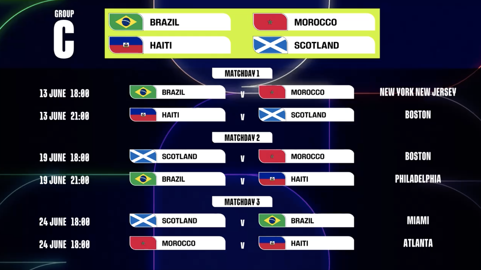 世界杯2026_2026年美加墨世界杯赛程表_2026年世界杯小组赛赛程
