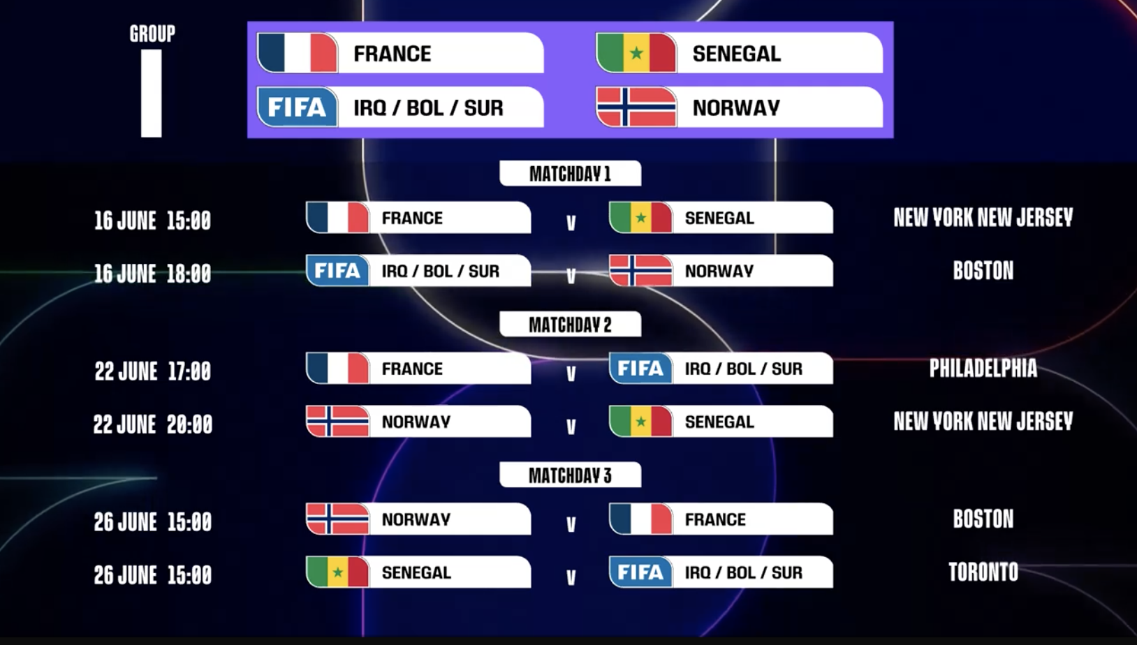 世界杯2026_2026年世界杯小组赛赛程_2026年美加墨世界杯赛程表