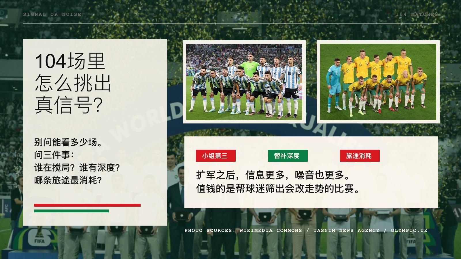 2026世界杯赛程大变：48队104场，小组第三也能出线
