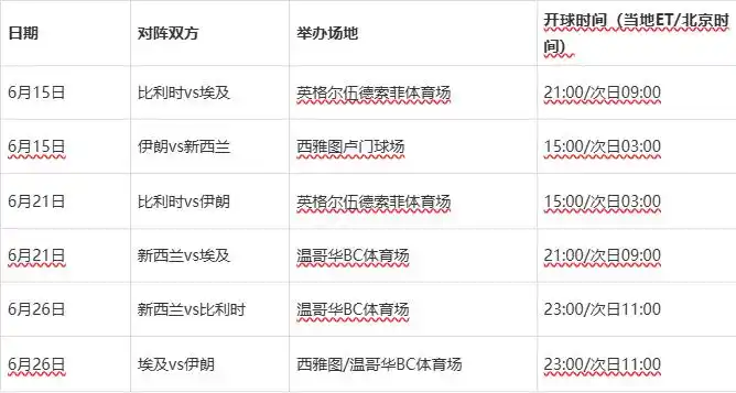2026年世界杯赛程_2026年世界杯分组赛程_2026年世界杯赛程
