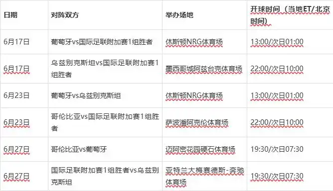 2026年世界杯赛程_2026年世界杯赛程_2026年世界杯分组赛程