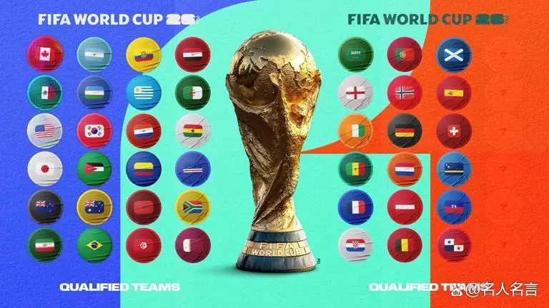 2026年世界杯主办城市赛程_2026年世界杯赛程_2026年世界杯赛程安排