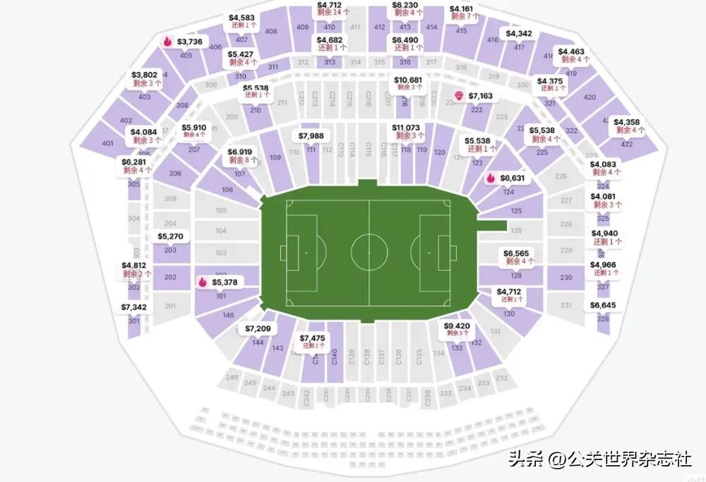 world cup 2026_美国世界杯场馆运营模式_SoFi体育场造价