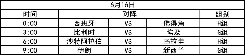 2026世界杯赛程出炉!104场,上午黄金时段看球不熬夜