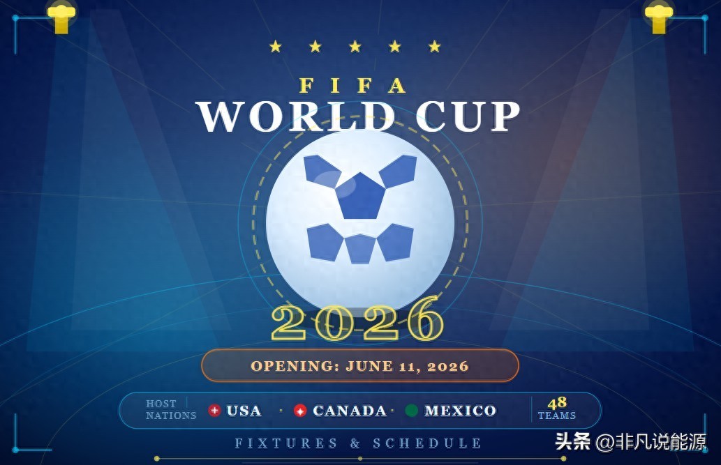 2026世界杯扩军48队,史上最大规模赛事看点解析