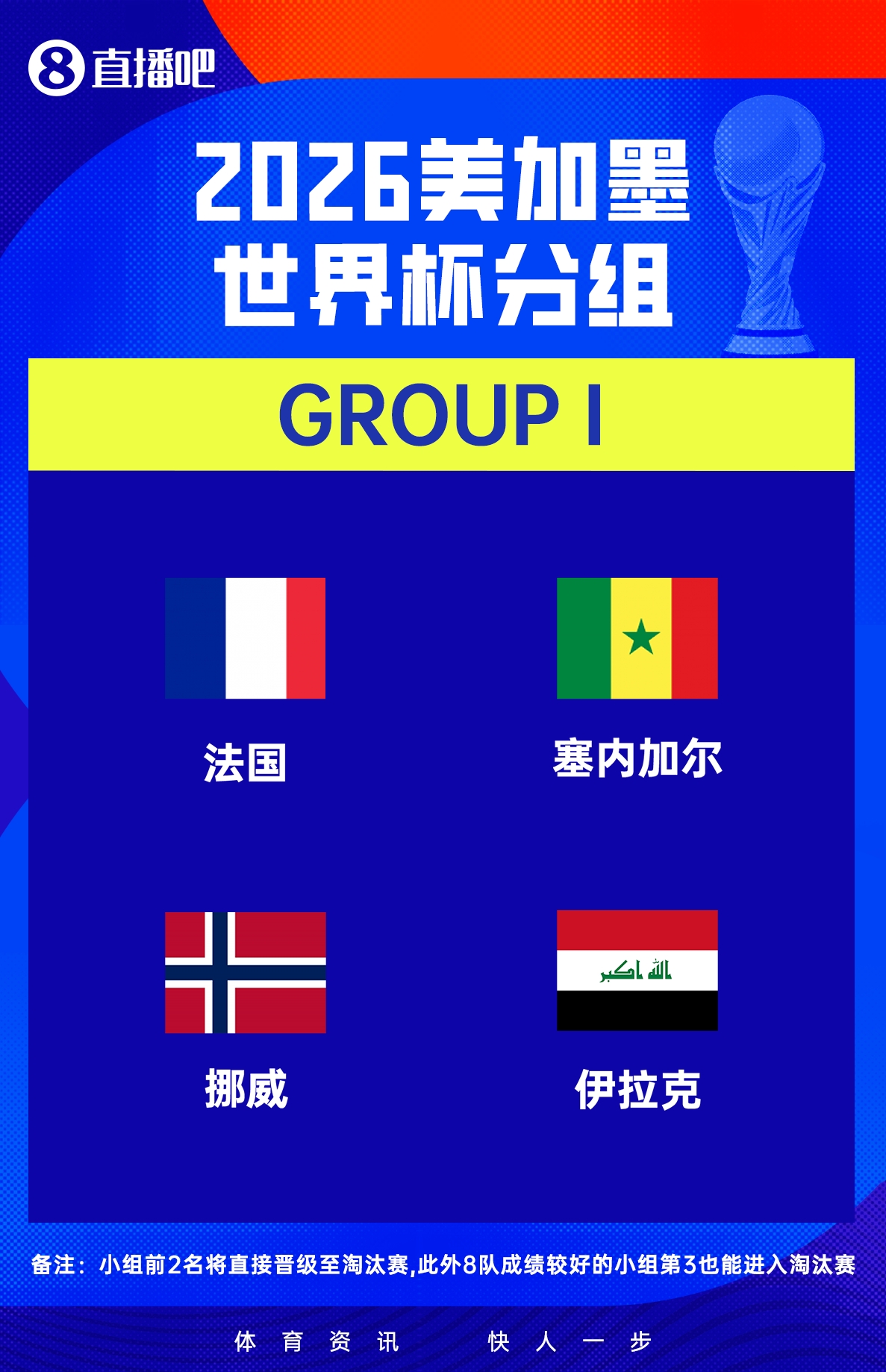 world cup 2026_2026年美加墨世界杯_法国队世界杯大名单