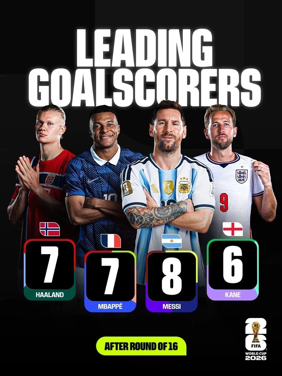 卡塔尔世界杯1/4决赛赛程_世界杯法国VS摩洛哥_world cup 2026