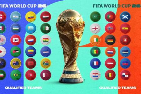 2026世界杯直播在哪看？爱奇艺体育入口及赛程时间