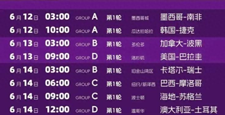 2026世界杯赛程全解析:48队激战104场,球迷必看指南