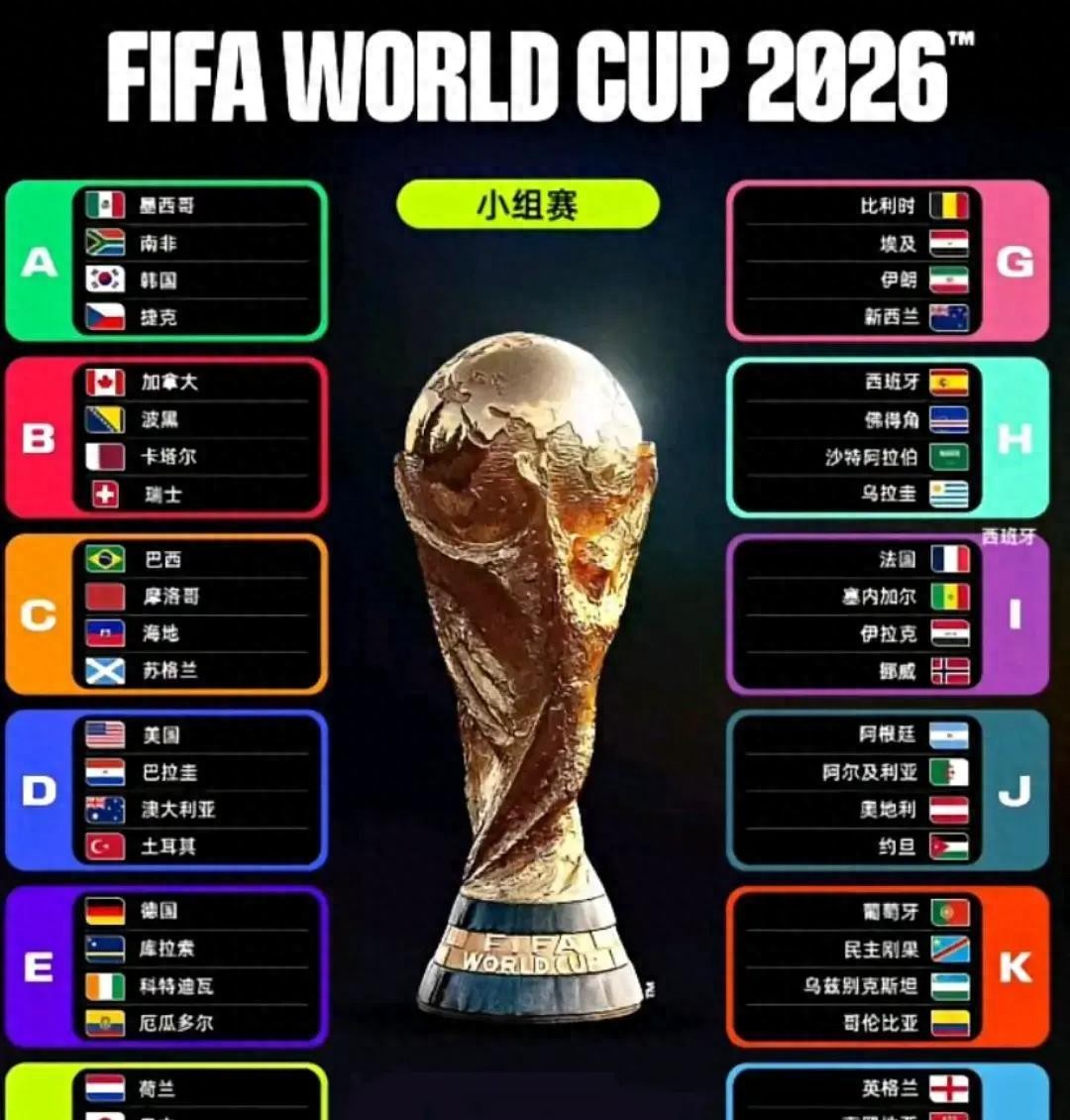 2026世界杯104场赛程太满，球迷看完像打一个月工