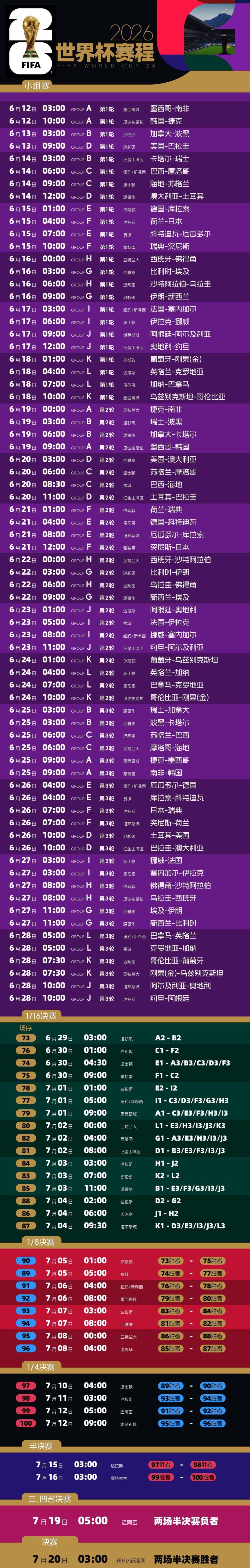 2026世界杯赛程：超一半比赛不用熬夜，中国球迷友好