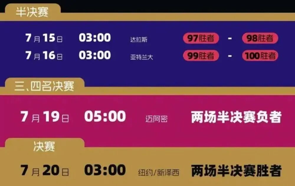 2026年世界杯赛程：知开球时间，懂中国球迷不用熬夜真相