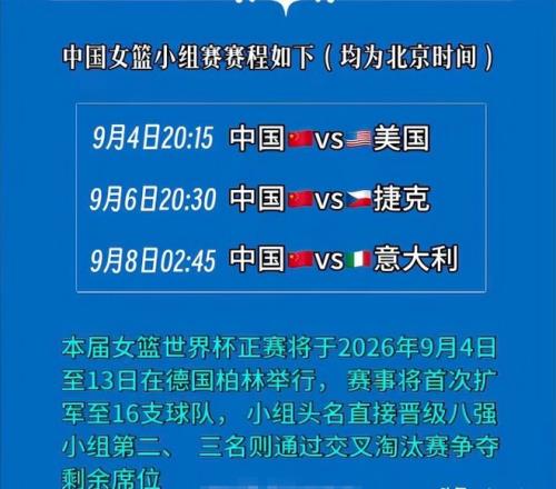 2026女篮世界杯赛程公布，中国女篮深陷死亡之组出线艰难