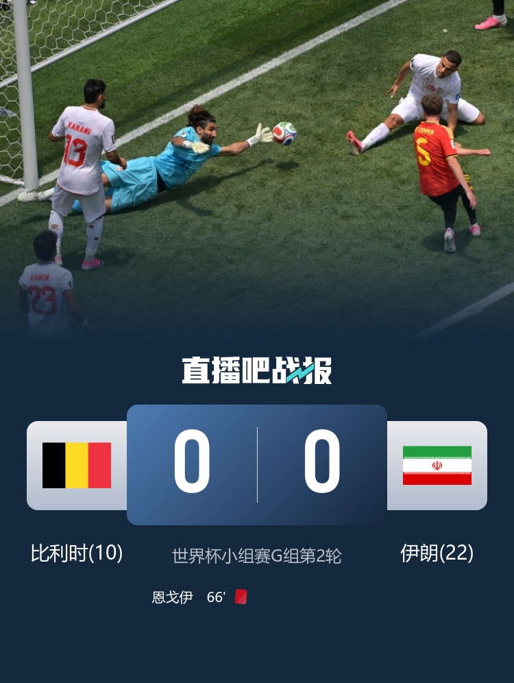 2026世界杯：纯传控欧洲队集体翻车，三大致命短板曝光