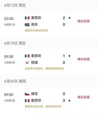 世界杯捷克墨西哥高原比赛影响_world cup 2026_足球高原环境对球员表现的影响